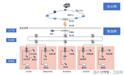 細析“子午線1.png 網絡線”的指代、結構與技術解析